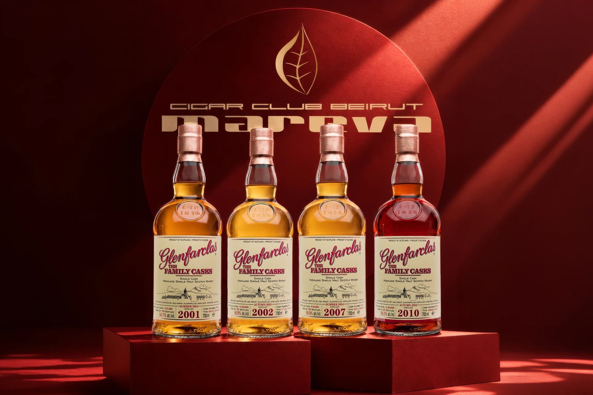 From First-Fill to Fourth-Fill: Age and Cask Character in Glenfarclas Family Casks