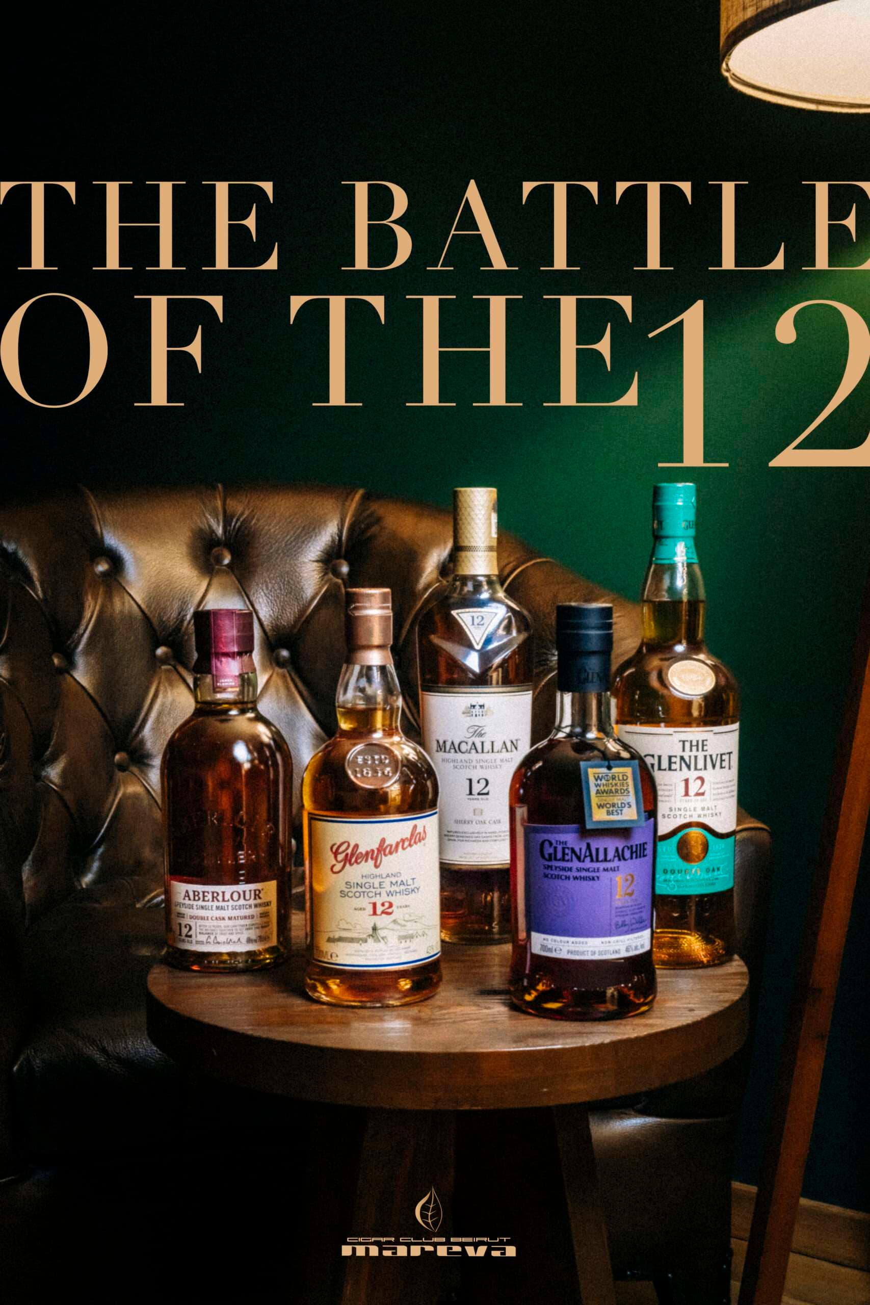 Battle of the Twelve